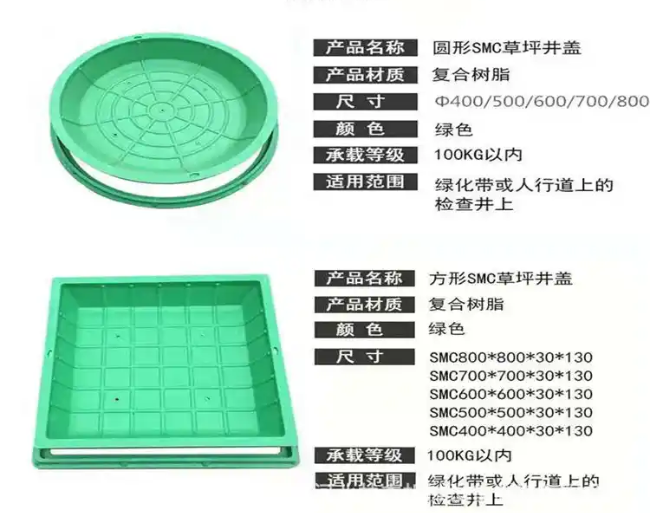 中和镇树脂复合种植井盖展示